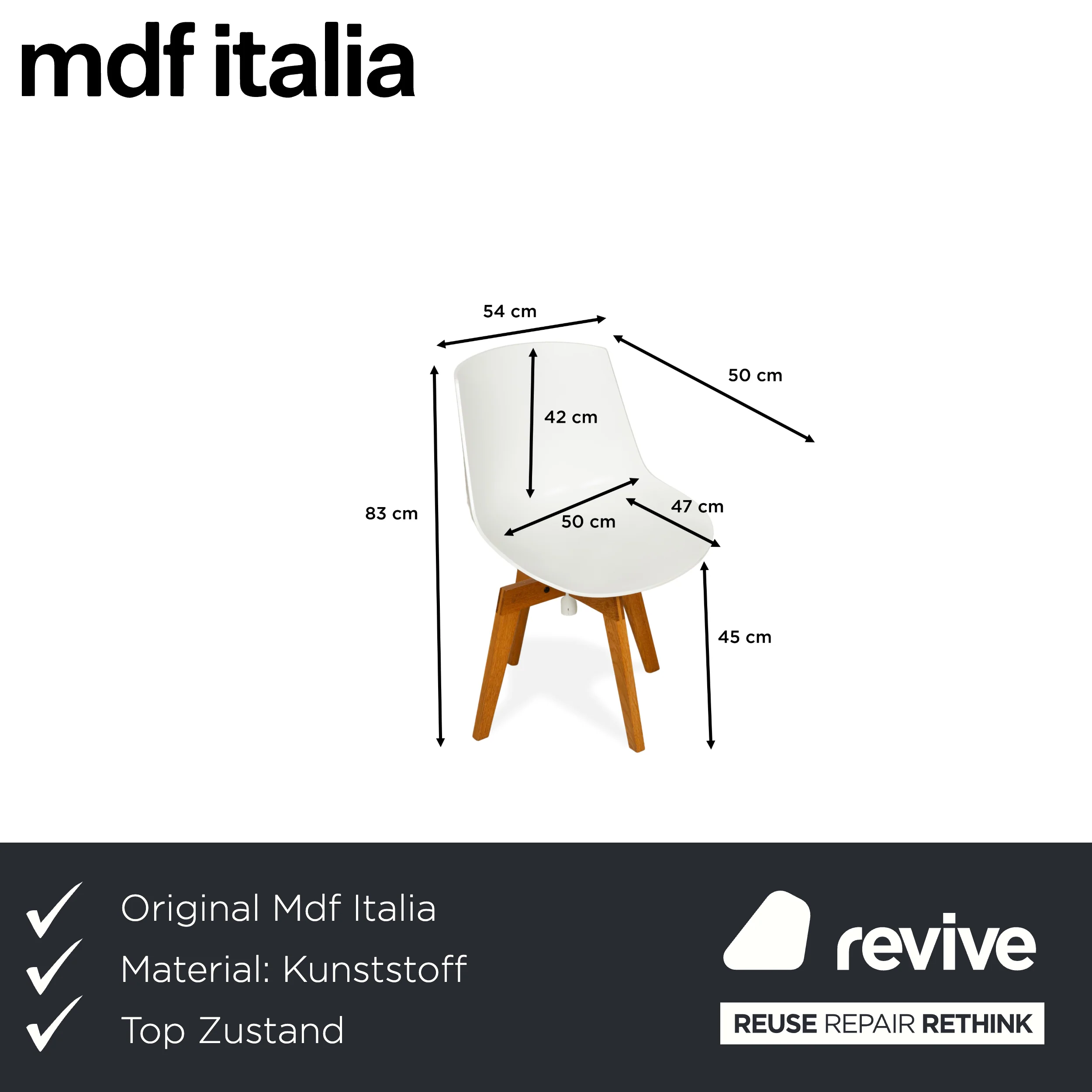 Produktbild 2